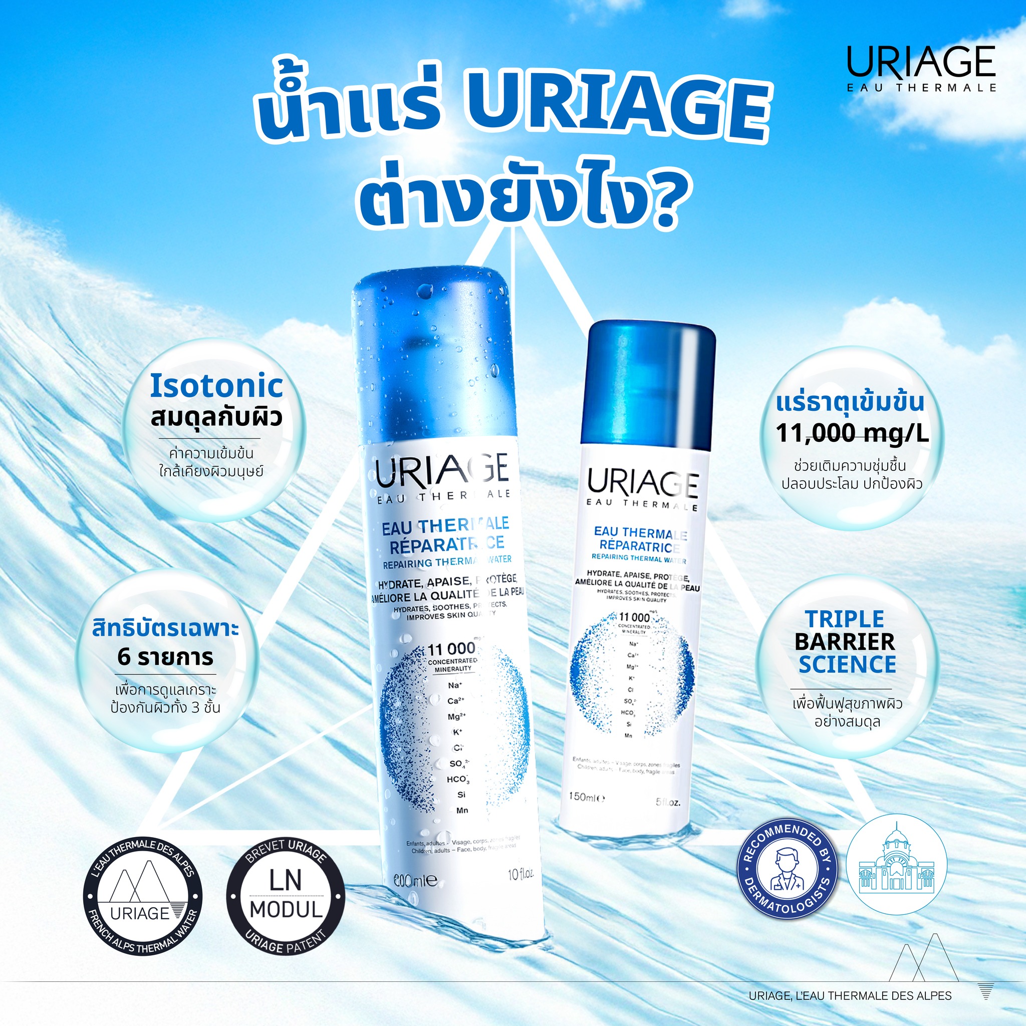 URIAGE REPAIRING THERMAL WATER - สเปรย์น้ำแร่ - Image 4