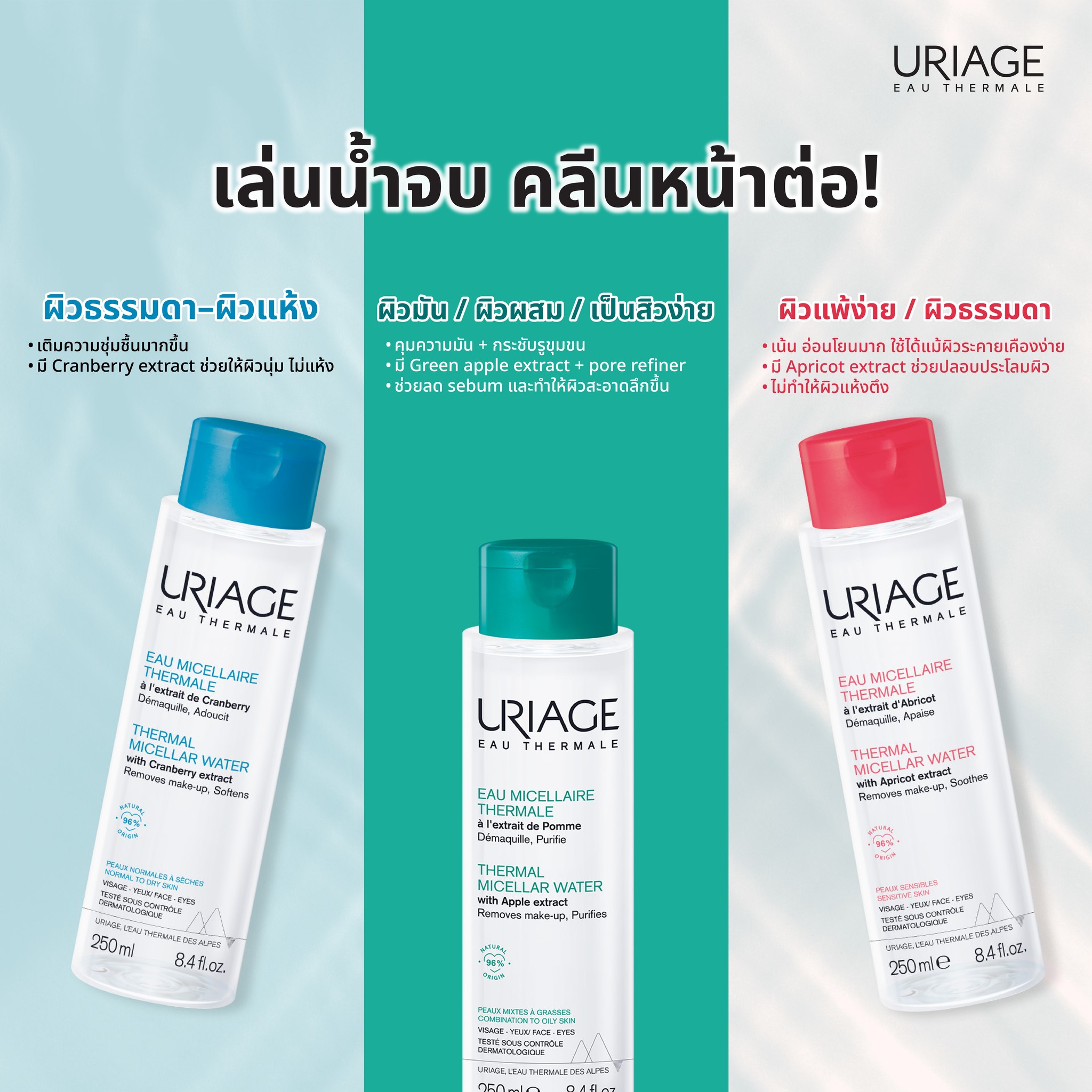 URIAGE MICELLAR WATER NORMAL TO DRY SKIN 250ML - Image 5